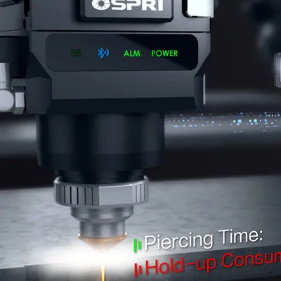 مراقبة الثقب لرفع الكفاءة (بدعم من النظام)