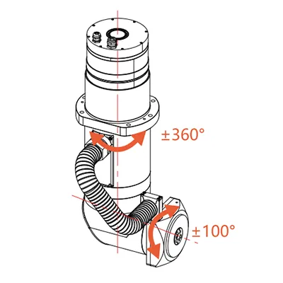 محور دوار لرأس قطع ليزر روبوتي ثلاثي الأبعاد
